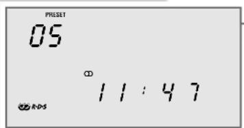PRESET 05 11:47 RDS