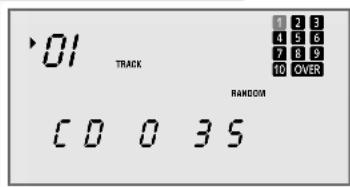 01 TRACK 1 2 3 4 5 6 7 8 9 10 OVER RANDOM C 0 0 3 5