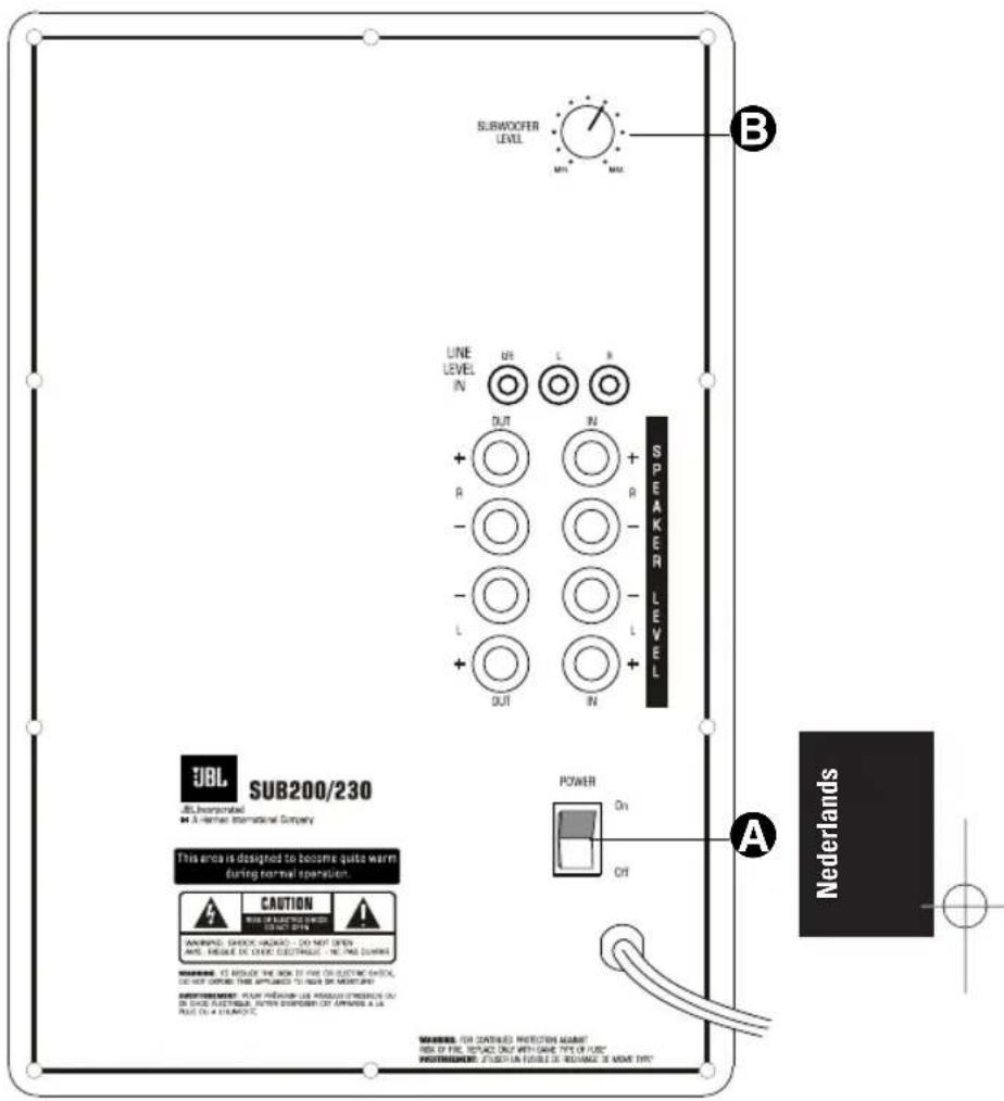 JBL SCS200.6 - BEDIENING - 1