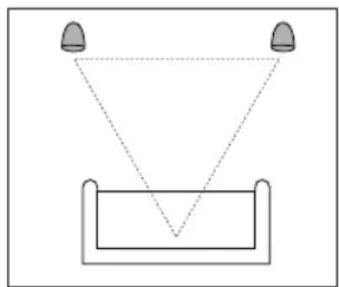 JBL SCS200.6 - LUIDSPREKER OPSTELLING - 1