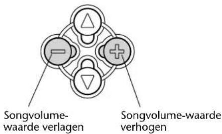 Songvolume- waarde verlagen Songvolume-waarde verhogen