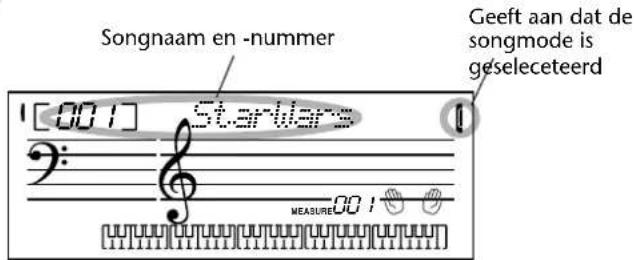 Songnaam en -nummer Star Wars Geeft aan dat de songmode is geseleceteerd 001 001 MEASURE
