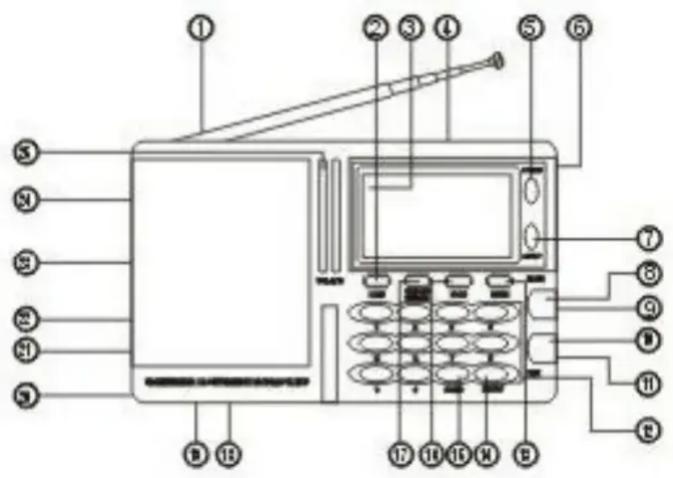 Marquant MWR-2002 - Afbeelding en instructies voor gebruik - 1