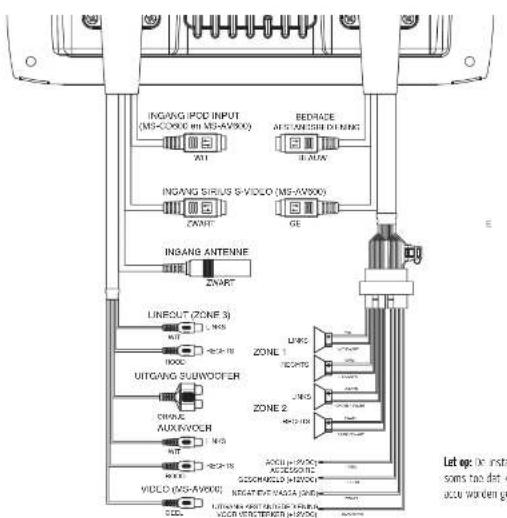 Fusion Marine MS-CD600 - ZONE AANSLUITINGEN - 1