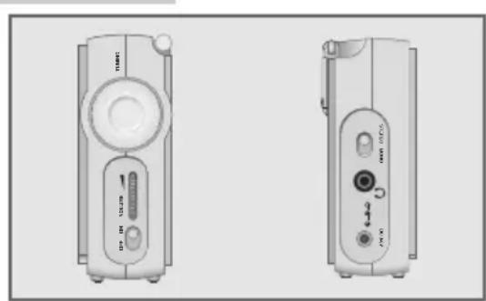 GRUNDIG Yacht Boy 10 WR 5401 - Bedieningselementen - 2