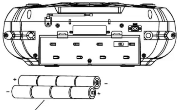 AKAI AJ-C 3505 - Aansluiting op de wisselstroomnetvoeding - 1