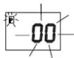 AKAI AJ-C 3505 - Geprogrammeerde weergave - 3