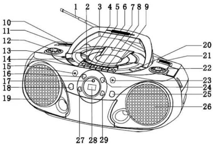 AKAI AJ-C 3505 - VOORZORGSMAATREGELEN IN VERBAND MET BATTERIJEN - 2