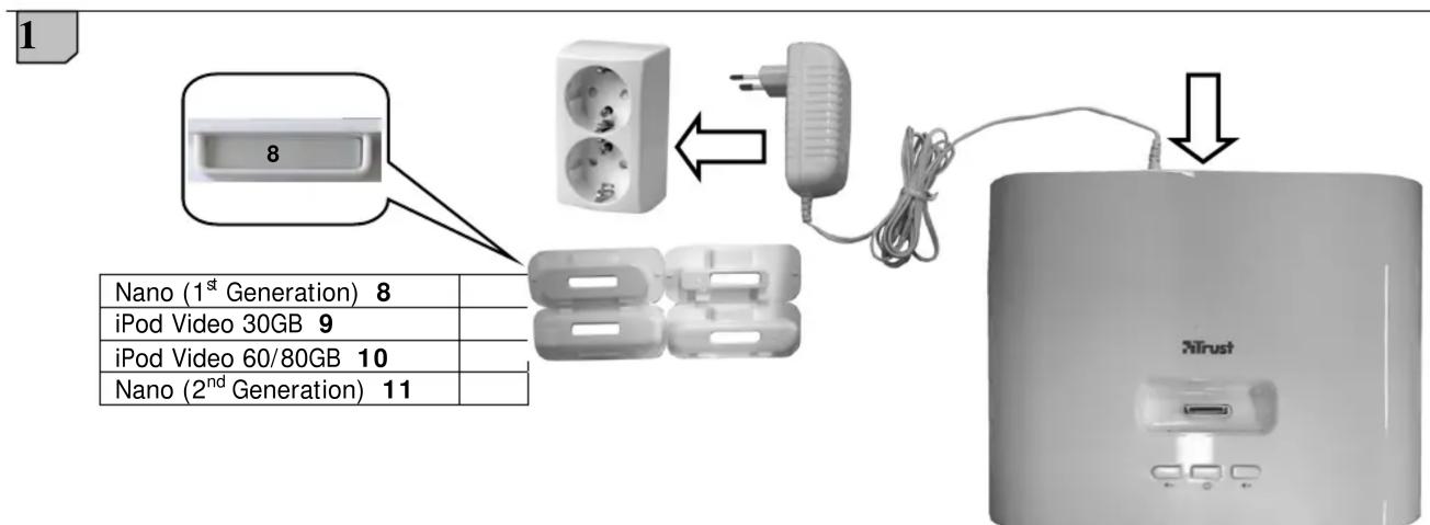 1 8 Nano (1st Generation) 8 iPod Video 30GB 9 iPod Video 60/80GB 10 Nano (2nd Generation) 11 888 Xtrust