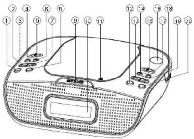 AKAI ARC 210 - OVERZICHT VAN DE FUNCTIES - 1