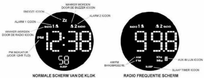 PROLINE CR 95P - BATTERIJ BACK-UP INSTALLATIE - 1