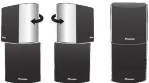 PIONEER HTPGS1 - Surround Voor gebruiken - 2