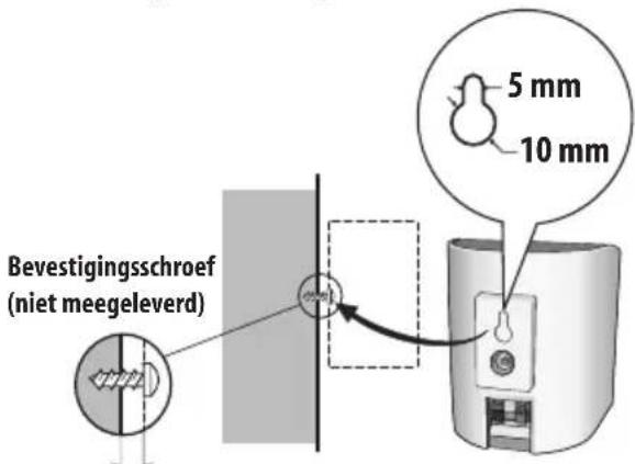 PIONEER HTPGS1 - Bevestigen van de beugels - 2