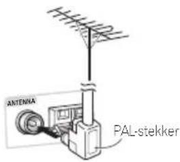 PIONEER HTPGS1 - Een externe antenne aansluiten - 2