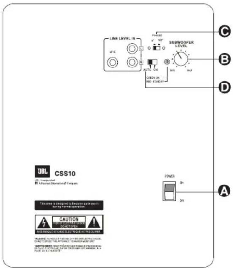 JBL CST55 - BEDIENING SUBWOOFER - 1