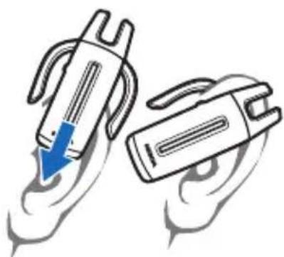 NOKIA BH-200 - ■ De hoofdtelefoon op uw oor plaatsen - 1
