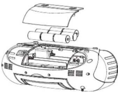 AKAI APRC50 - Werking op batterijen - 1