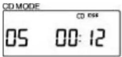 CD MODE CD 05 05 00:12