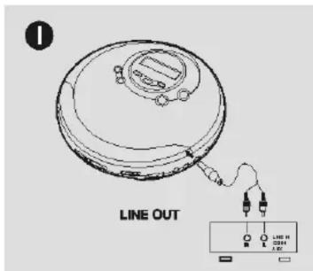 LINE OUT