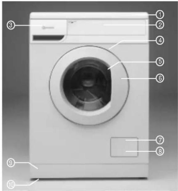 BAUKNECHT WAK 1400 EX/5 - BESCHRIJVING VAN DE WASMACHINE - 1