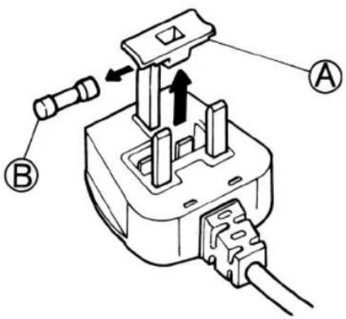 BAUKNECHT WAK ECO 4470 - Stopcontact / stekker (geldig voor beide landen) - 1