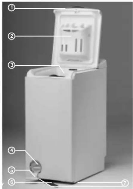 BAUKNECHT WATE Excellence - BESCHRIJVING VAN DE WASMACHINE - 1