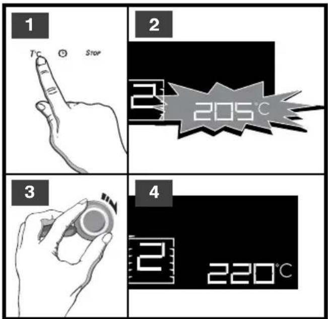 1 T°C Stop 2 205°C 3 4 220°C