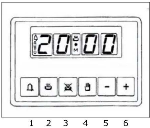 BORETTI BS45 - PROGRAMMATEUR ÉLECTRONIQUE - 1