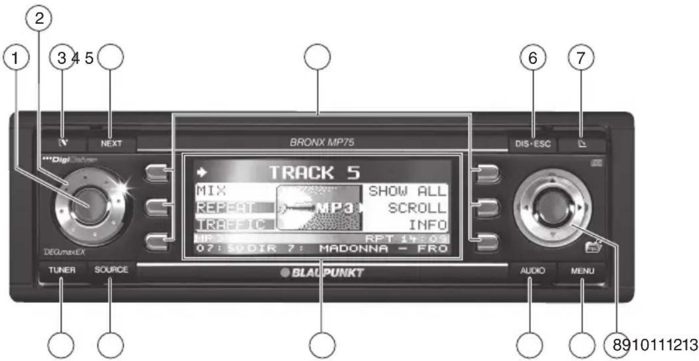 1 2 3 4 5 NEXT BRONX MP75 ***Digital TRACK 5 MIX REPEAT TRAFFIC SHOW ALL MC3 SCROLL INFO RPT 14:09 07: SDIR 7: MADONNA - FRO TUNER SOURCE BLAUPUNKT AUDIO MENU DIS·ESC 6 7 8910111213