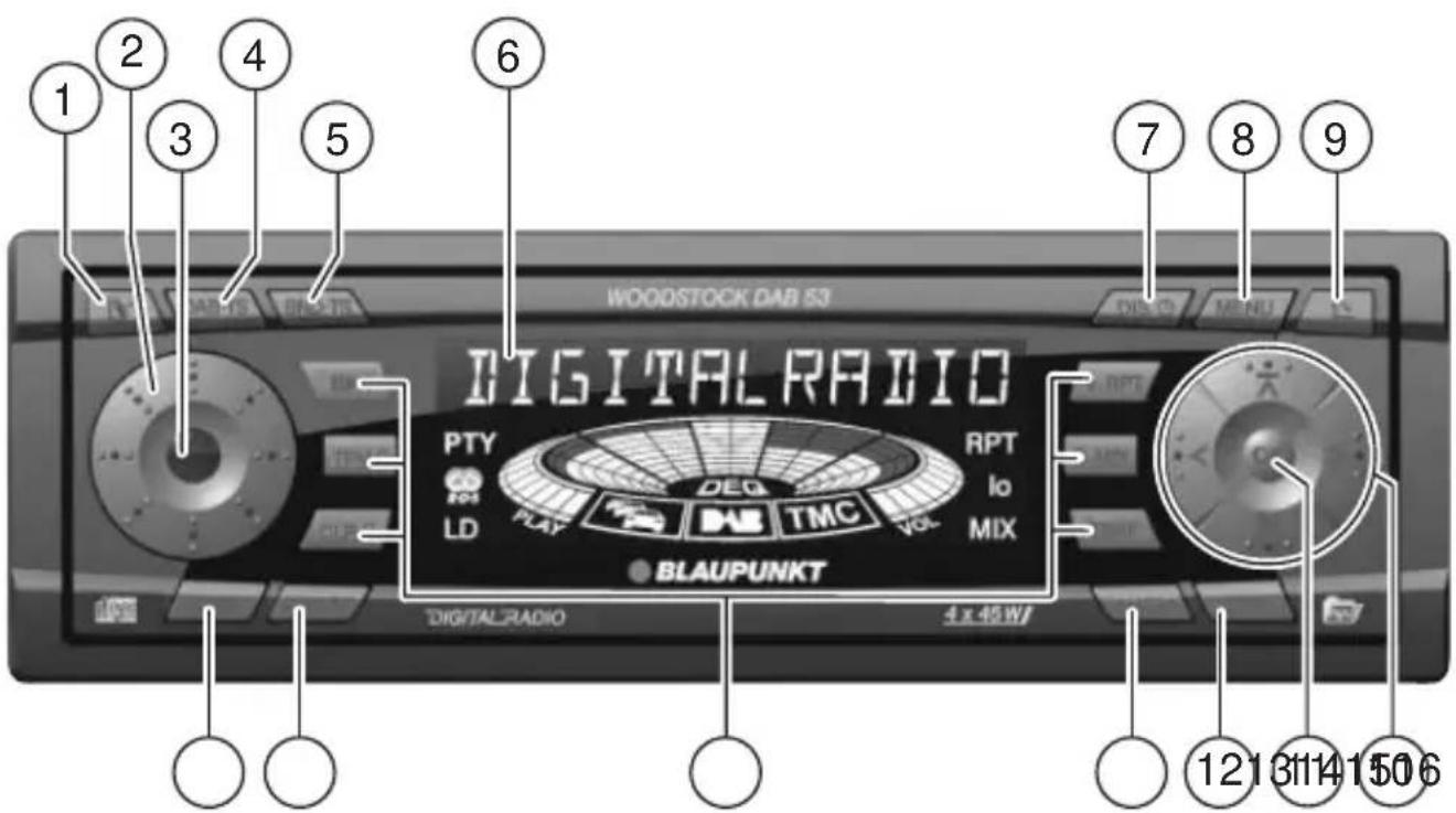 BLAUPUNKT Woodstock DAB 53 - 1