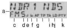BLAUPUNKT Wiesbaden RCR 148 - ⑤Display - 1