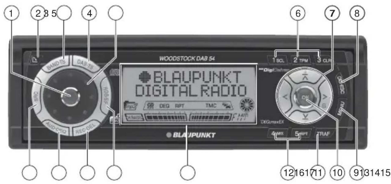 1 2 3 5 4 WOODSTOCK DAB 54 BLAUPUNKT DIGITAL RADIO 6 7 8 1 SOL 2 TPM 3 CLR Digital DIOmaxEX 4 MIX 5 RPM TRAF 12161711 10 9131415