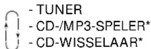 VDO DAYTON CD 5104 - SOURCE - 1