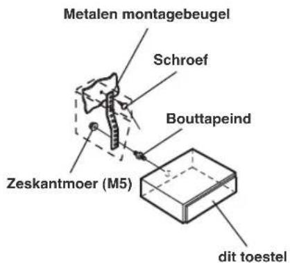 Metalen montagebeugel Schroef Bouttapeind Zeskantmoer (M5) dit toestel