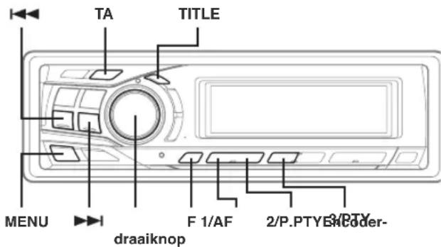 TA TITLE MENU F 1/AF 2/P.PTY Encoder- draaiknop 2/PTY