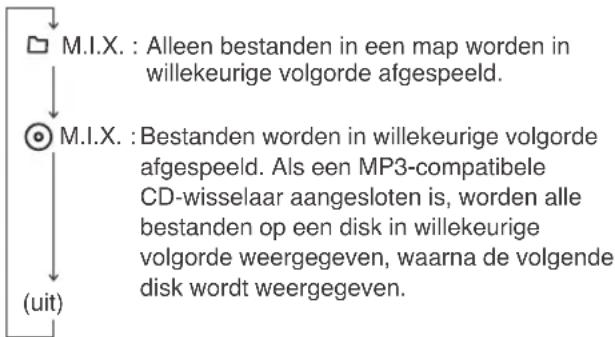 ALPINE CDA-9851 - Druk op de toets 5 (ijdens het afspelen van een CD of in pauzemodus. - 2