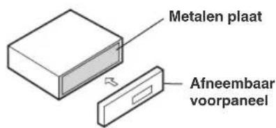Metalen plaat Afneembaar voorpaneel