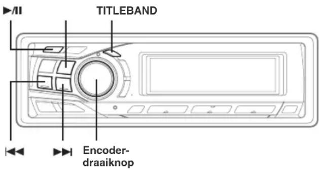 TITLEBAND Encoder- draaiknop
