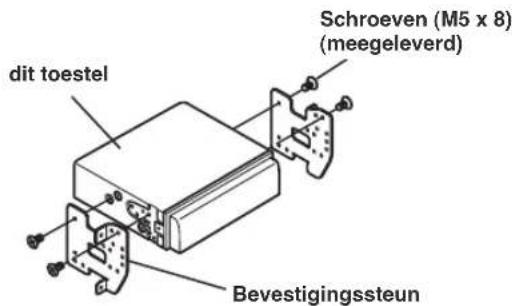 dit toestel Schroeven (M5 x 8) (meegeleverd) Bevestigingssteun