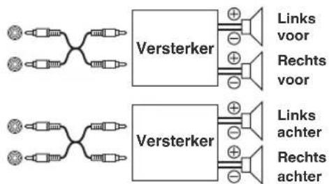 ALPINE CDA-9851 - PWR-IC ON (basisinstelling) / PWR-IC OFF - 1