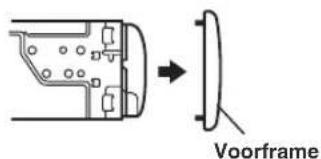 Voorframe