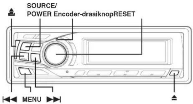 SOURCE/ POWER Encoder-draaiknopRESET MENU