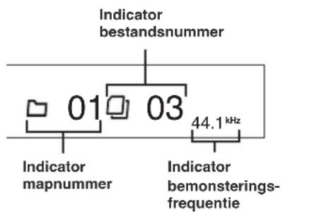 Indicator bestandsnummer 01 03 Indicator mapnummer Indicator bemonsterings- frequentie 44.1 kHz