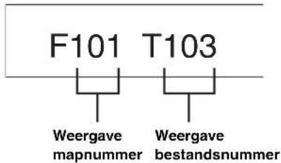 F101 T103 Weergave mapnummer Weergave bestandsnummer