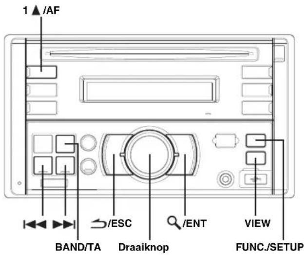 1▲/AF BAND/TA /ESC Draaiknop /ENT VIEW FUNC./SETUP