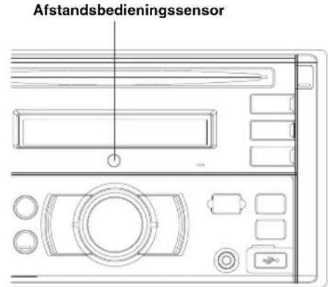 Afstandsbedieningssensor