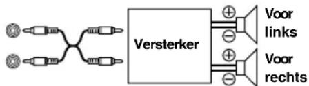 ALPINE CDE-W203 - Aansluiten op een externe versterker (POWER IC) POW ON (standaardinstelling) / POW OFF - 1
