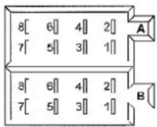 8[ 6] 4[ 2] 7[ 5] 3[ 1] A 8[ 6] 4[ 2] 7[ 5] 3[ 1] B