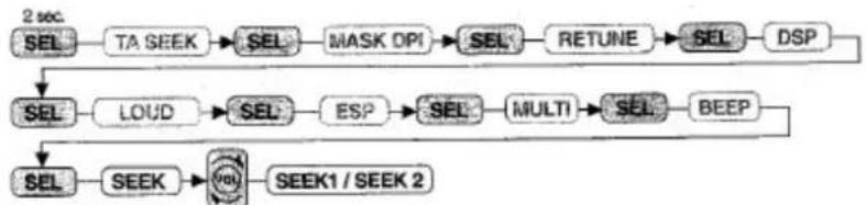 ROADSTAR CD-652 - SEEK MODE (2) - 1