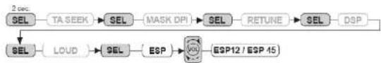 ROADSTAR CD-357MP-FM - ESP-MODUS (2) - 1